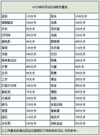 芜湖来了共享单车，你们怎么看？