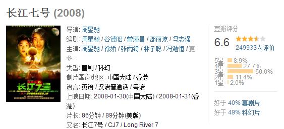 长江七号主演:周星驰的《长江七号》是烂片吗？