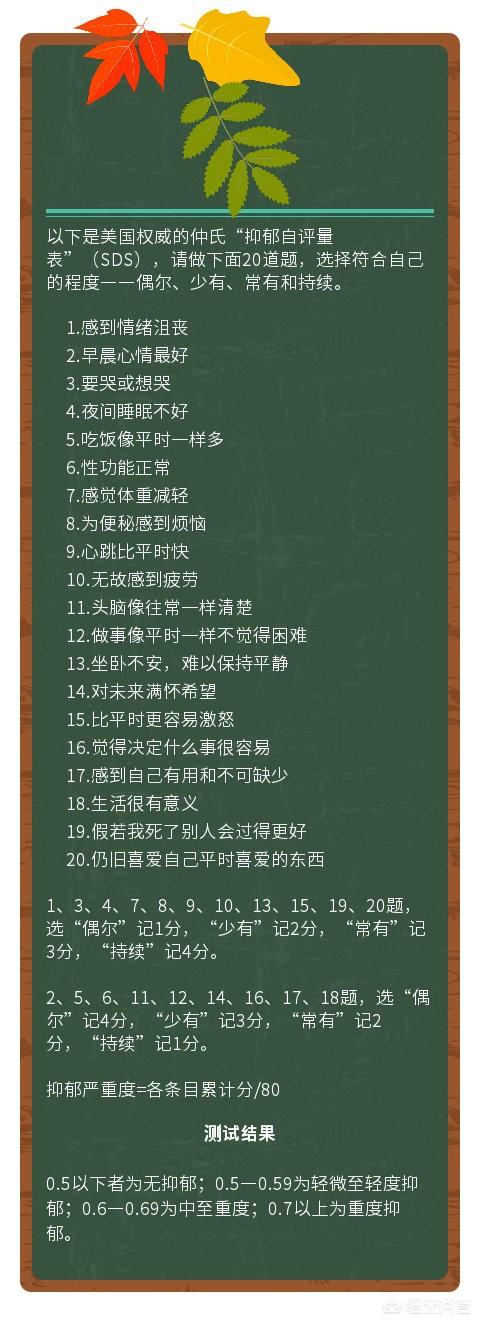 心海导航心理测试:为什么大城市患抑郁症的人更多？