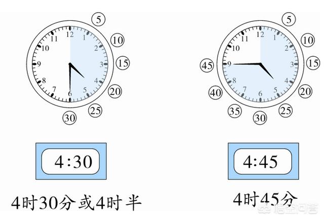 怎么教会二年级的孩子做钟表题