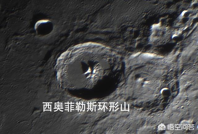动物星球破解版:为什么在地球上只看到太阳月亮看不到其他行星？