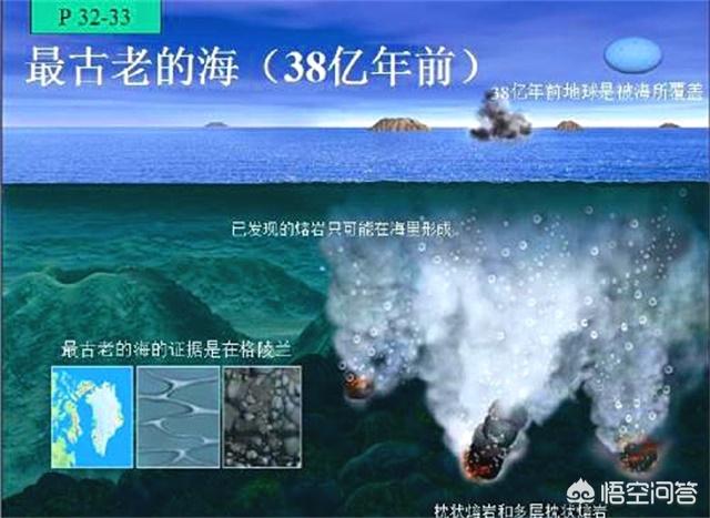 头条问答 38亿年前的人骨化石已被发现 地球生物史到底是怎样的 来看世界呀的回答 0赞