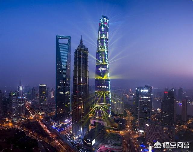 你觉得中国第一大城市是哪座城市?是上海吗?