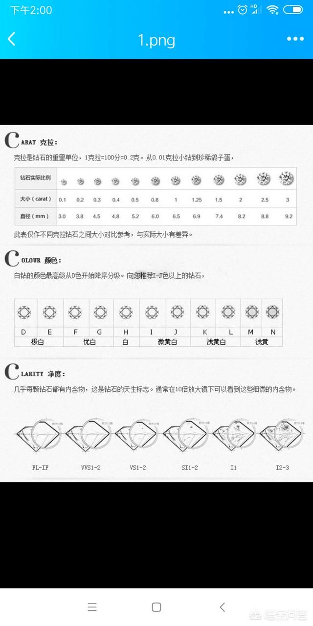 武汉珠宝展,武汉哪个店的钻戒品质好些？