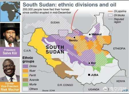 苏丹和南苏丹有什么关系（苏丹和南苏丹是什么关系）