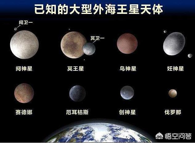 冥王星为什么会被降为矮行星？