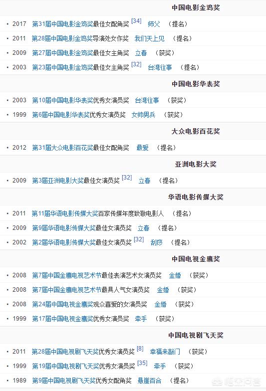 蒋雯丽主演的电视剧:蒋雯丽随丈夫一起去了美国做了家庭主妇，如今复出还能有未来吗？