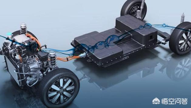 电动汽车泡水，如何让电动汽车的电池不进水