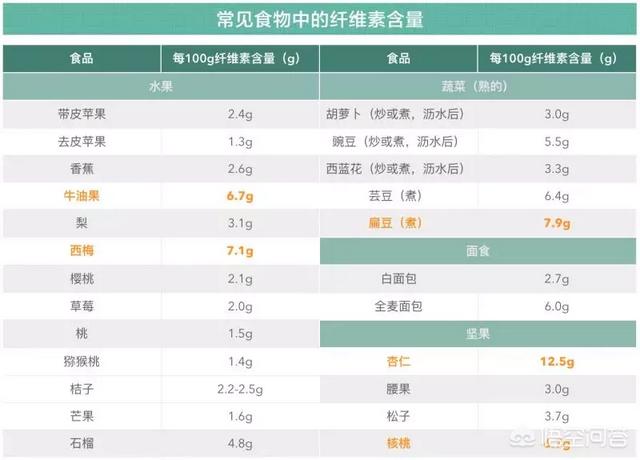 宝宝肠梗塞是怎么引起的:小婴儿肠套叠是什么引起的？