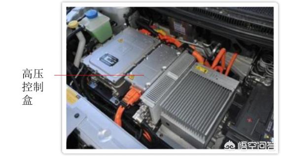 电动汽车充电机原理图，智能电动汽车充电桩工作原理是什么