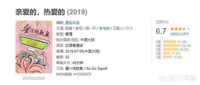 电视剧亲爱的:电视剧《亲爱的热爱的》口碑收视都很高，为什么豆瓣分数却下滑？