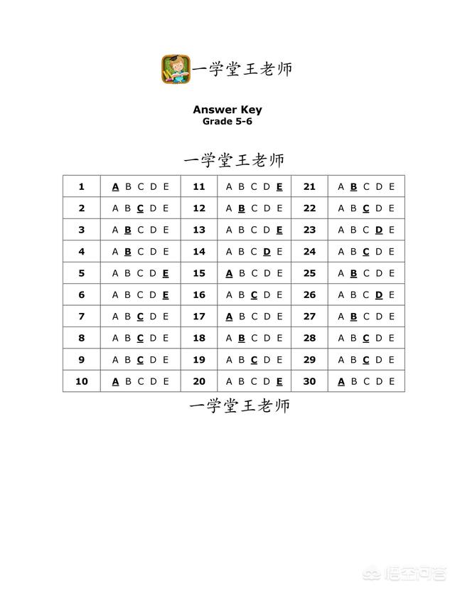 付云皓:花钱报班学的奥数可以培养孩子的数学思维能力吗