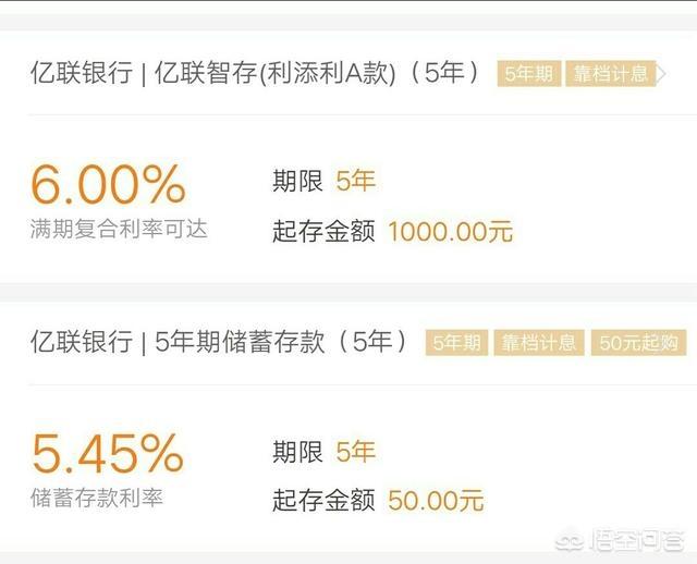 民营银行存款利率达到了6%,目前还有其他银行利率比这个更高的吗？