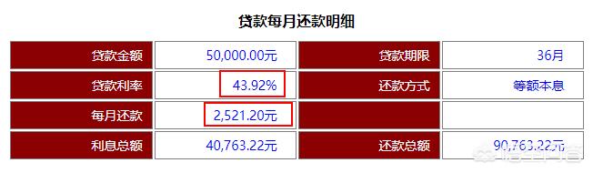 平安普惠的利息是怎么算的？