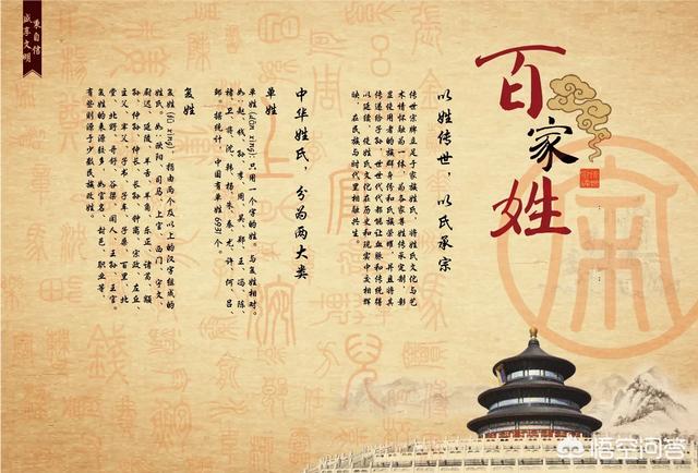 房姓的来源是什么？