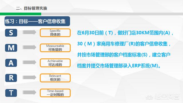 工作目标管理制定,工作目标管理制度