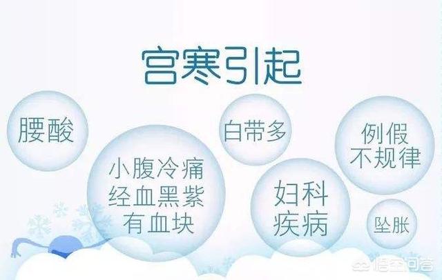 经常痛经怎么办(经常痛经应该怎么调理)