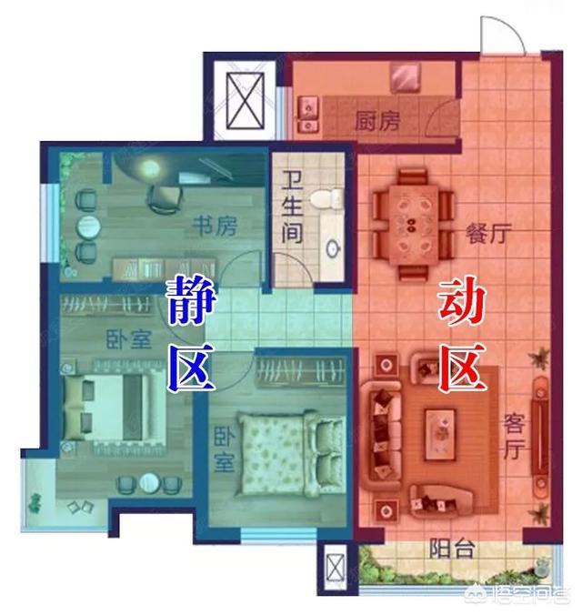 房屋最旺的四种房型,买房选哪几层较好？如何选择好户型？