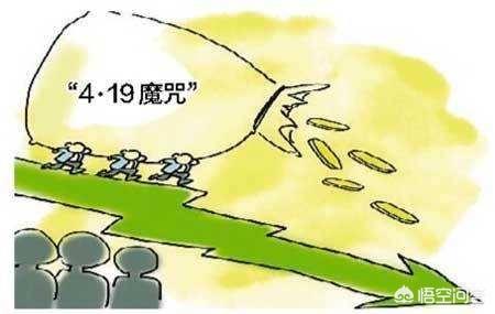 近两天媒体都在热论“419魔咒”,而市场偏偏是逆势炒作,你如何看今天股市走势？