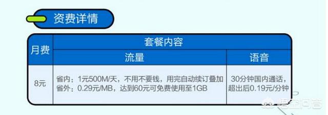 推荐下便宜的移动流量卡套餐有哪些？
