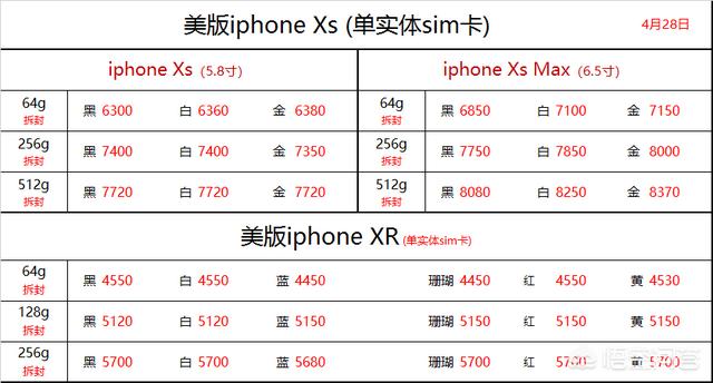 华强北水货手机报价，华强北的iPhone手机到底有多便宜，靠不靠谱、能买吗