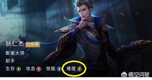 王者荣耀中官方公布射手难度,狄仁杰仅2星,孙尚香6星,哪个英雄最高？你认可该顺序吗？