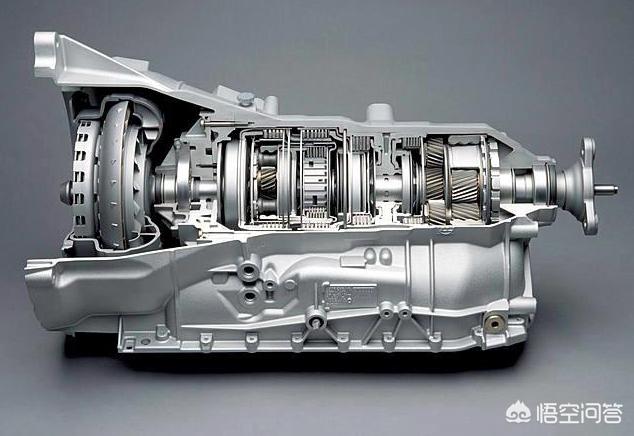 手自一體是什麼變速箱汽車的6atcvt8at是什麼意思哪種好點