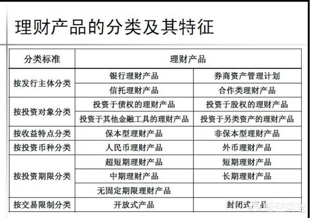 翡翠新手要学什么,钓鱼初学者需要哪些基本知识？