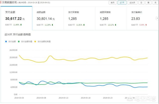 拼多多赚钱<a href=https://maguai.com/personal/ target=_blank class=infotextkey><a href=https://maguai.com/group/ target=_blank class=infotextkey><a href=https://maguai.com/personal/ target=_blank class=infotextkey><a href=https://maguai.com/group/ target=_blank class=infotextkey>微信群</a></a></a></a>二维码:无货源拼多多店群靠谱吗？做拼多多店群究竟能不能赚到钱？