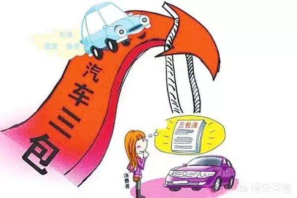 汽车召回是什么意思,丰田汽车召回是什么意思？
