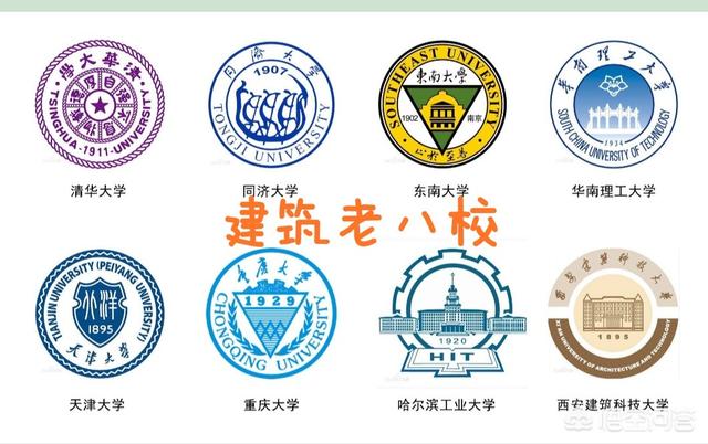 北京建筑大学哪个专业分数线最高？