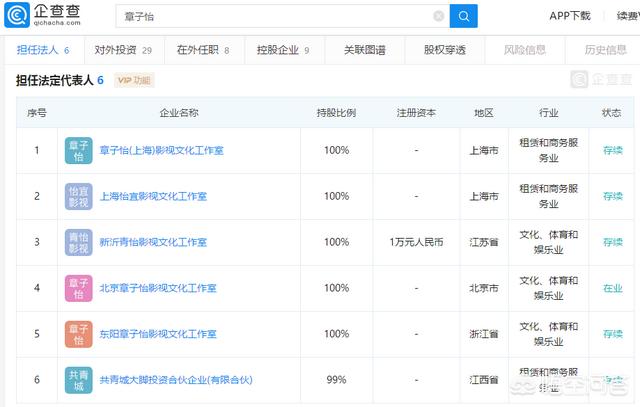 阿sa资料:有阿sa的王牌对王牌有哪几集？