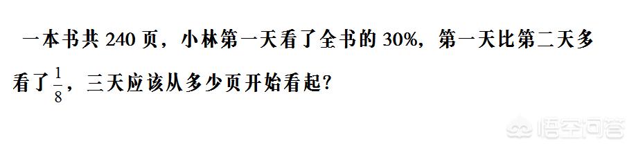 小升初的数学，有哪些需要重视的刷题技巧？ 小升初数学必考题型 第33张