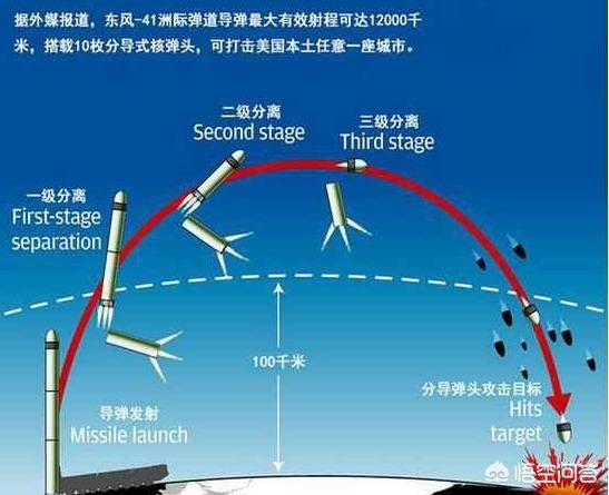 tnt弹道轨迹地图大全图片