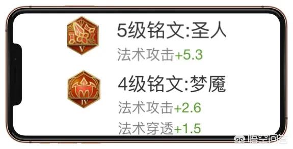 王者荣耀里圣人和梦魇哪个好？