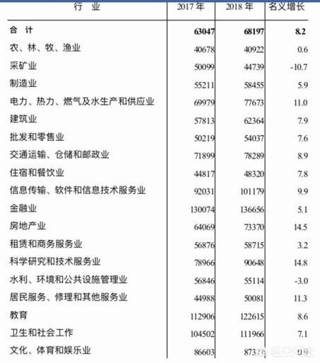 青岛拍拖宝贝食品有限公司怎么样:青岛拍拖宝贝食品有限公司招聘 找工作遇到最坑爹的公司是怎么样的？