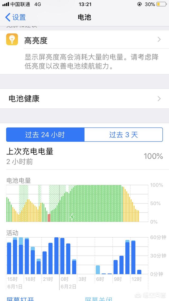 苹果7升级12.3.1系统好用吗？卡不卡？