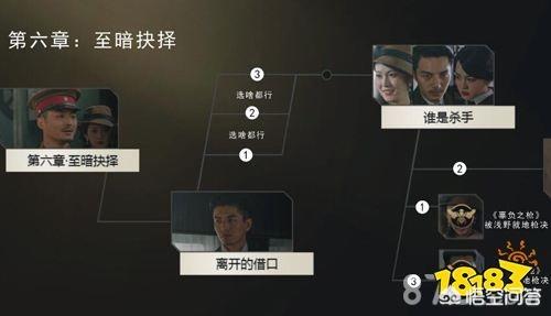 《隐形的守护者》第六章：至暗抉择中怎么解锁百分百剧情？