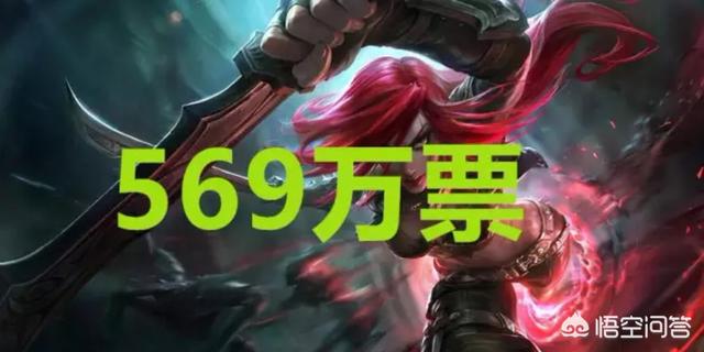 英雄联盟玩家票选最美英雄,阿狸屈居第二,第一名以“胸”取胜,如何评价？