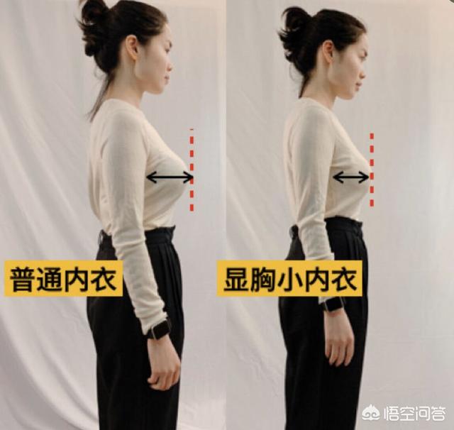 程潇的胸也太大:喝椰汁真的可以丰胸吗有哪些科学依据
