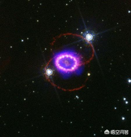 石家庄现2个太阳:如果天上出现了两个太阳，会发生什么情况？
