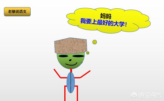 一站到底清华北大:假如您的小孩现在上小学、初中，目标是清华、北大，应该如何