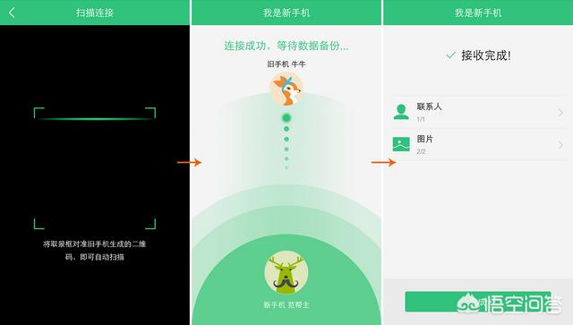 怎么把旧手机里面的东西快速的转到新手机里面？-第4张图片-9158手机教程网