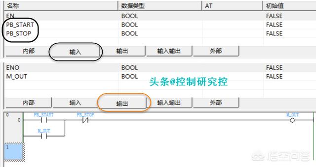 OMRON的PLC功能块这么编写呢？