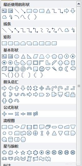 word图表制作教程，小学数学试卷里面的几何图怎么做word文档