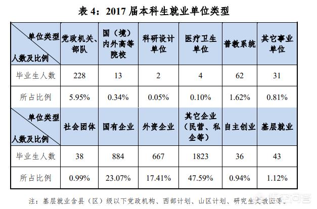 广东外语外贸大学怎么样:广东外语外贸大学官网