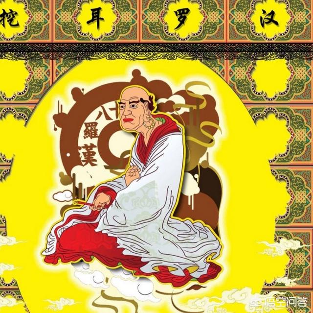 如来佛祖的徒弟:如来佛祖，坐下有多少罗汉多少菩萨都叫什么？