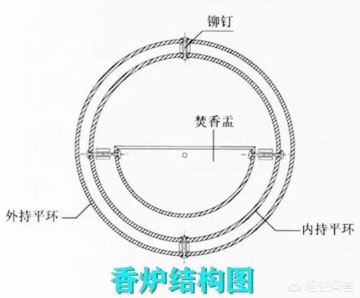 华嘉元:历史上有什么“黑技术”令当今世人目瞪口呆的？