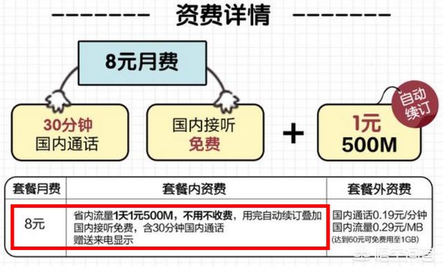 移动老用户可以转哪些套餐？