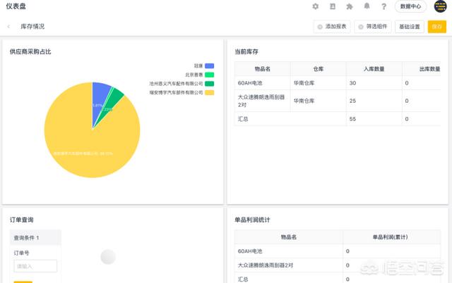 组件价格管理软件，企业办公管理软件定做哪家好